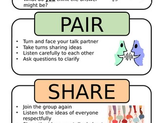 think pair share poster