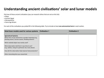 GCSE Astronomy worksheet