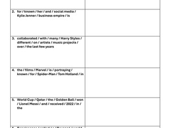 Famous People Writing Lesson