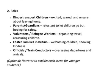 Kindertransport Role-Play & Drama