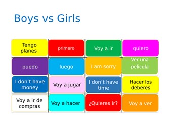 New GCSE - Nos juntamos Edexcel