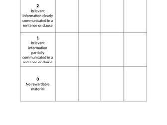 Trial results spreadsheet, marking grids & feedback sheets - French