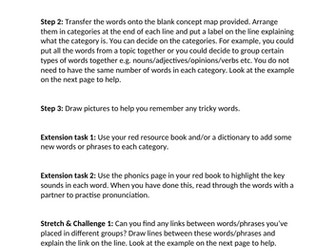 Cover work - KS3 French (concept maps)