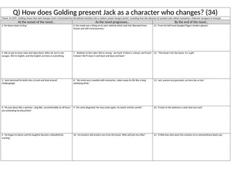 Jack Lord of the Flies Walk Through