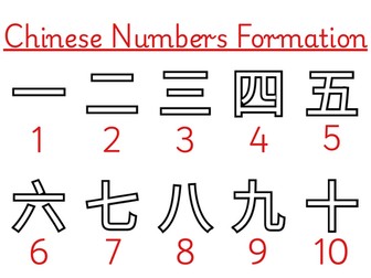 Chinese Number Formation 1-10