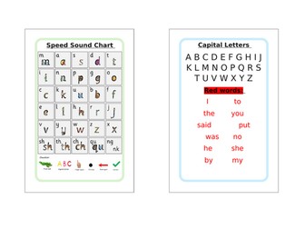 Read Write Inc Speed Sounds Frame