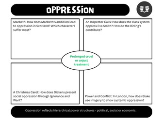Connected Vocabulary - GCSE English Literature (AQA)