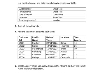 S1 Database Practice Activities