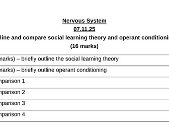 AQA A Level Psychology Biopsychology Lessons - NEW SPEC (7182)/Teaching from 2025