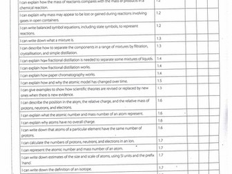 AQA GCSE chemistry chapter checklists