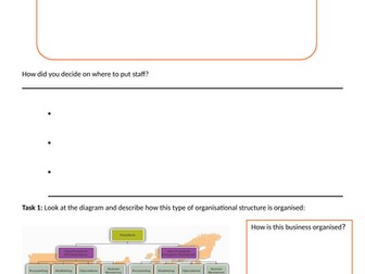 A level Business Theme 1: 1.4.3 Organisational Design
