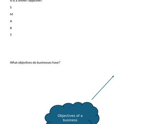 A level Business Theme 1: 1.5.3 Business objectives