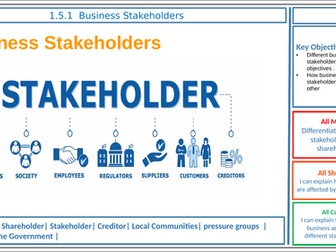 GCSE 1.5.1 Edexcel Stakeholder lesson