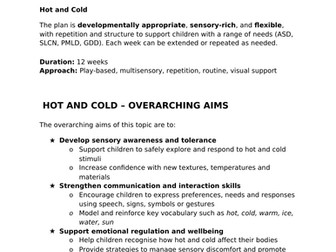 Hot and Cold - Mid term Plan