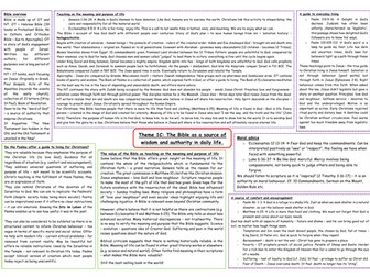 Eduqas A Level Religious Studies: Christianity 1C (Bible) Mindmap