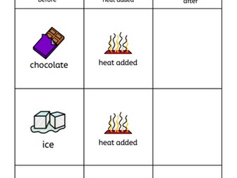 Pre Key Stage 3 Science Worksheets Pack (9 Worksheets)