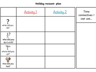 Holiday recount plan worksheet
