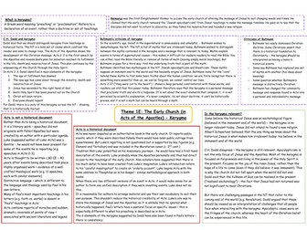 Eduqas A Level Religious Studies: Christianity 1E (Dodd and Kerygma) Mindmap