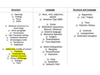 Language/Structure Sheet (English Language)