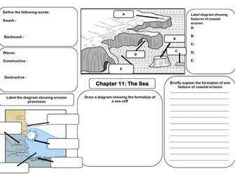 The Sea Junior Cycle revision