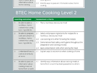 BTEC Cooking Booklet Level 1 and 2