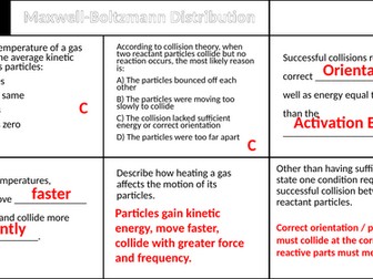 AQA Chem: Maxwell–Boltzmann (L2 Yr12)