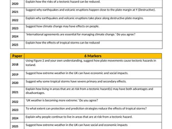 AQA GCSE Exam Questions