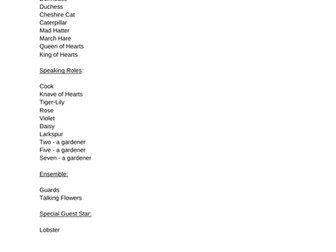 Alice's Adventure in Wonderland Script - School Play 45 mins