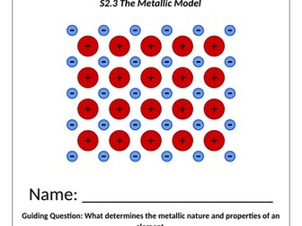 IB Chemistry (2025) S2.3 The Metallic Model