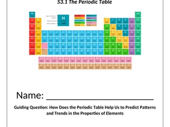 IB Chemistry (2025) S3.1 The Periodic Table
