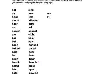 Teaching English as a Foreign Language (TEFL) : HOMOPHONES