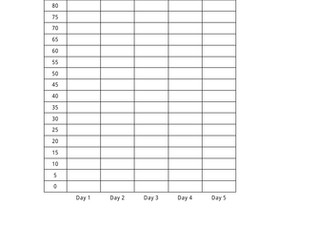 Precision Teaching Tracker