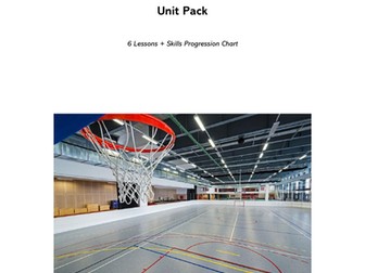 KS2 Indoor Invasion Games Unit – 6 Lessons | Small Hall Friendly