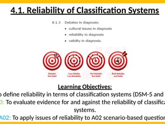 4.1 Debates in Diagnosis - Reliability