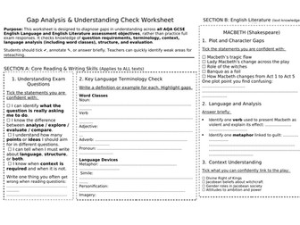 Identifying Gaps at GCSE