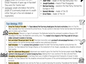 OCR History B Living Under Nazi Rule Revision Bundle