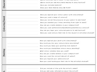 Termly Art skill Feedback