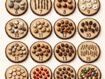 Representing 1-20 natural Resources