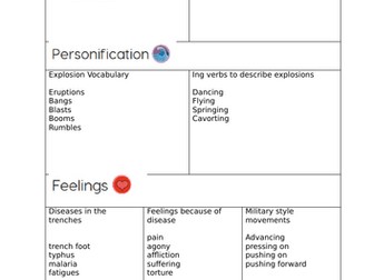 Jane Considine - ten things in a soldier's pocket