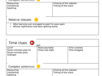 A Monster Calls Jane Considine Unit