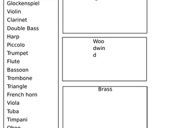 Instruments of the orchestra