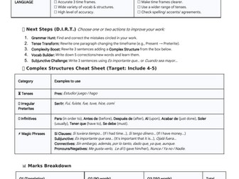 Spanish GCSE Writing Feedback Sheet (New Spec 2025) - Higher + Foundation