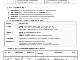 Spanish GCSE Writing Feedback Sheet (New Spec 2025) - Higher + Foundation