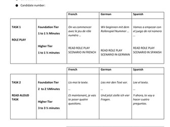 AQA GCSE MFL Speaking Exam Paper 2 Crib Sheet New Spec 2025