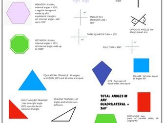 2D Shapes