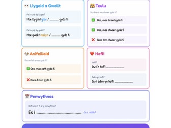 Fi Fy Hun - All About Me