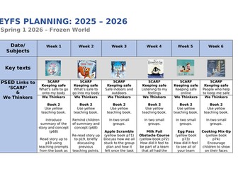 Frozen Planet - Medium Term Planning EYFS