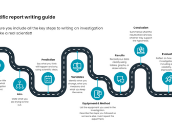A guide to writing a scientific report.