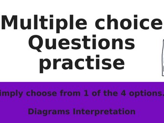 BTEC Tech Award In Sport C3 - Diagrams Multiple Choice Practise