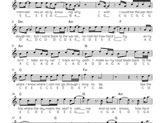 How Far I'll Go Lead sheet Score